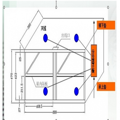 RFID智能文件柜解決方案