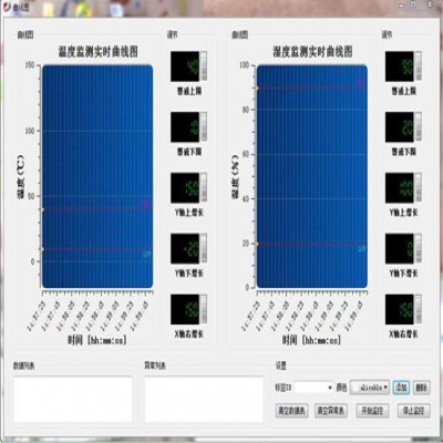 RFID溫度、濕度檢測的應(yīng)用詳解